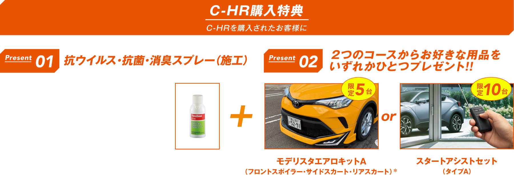 C-HR購入特典